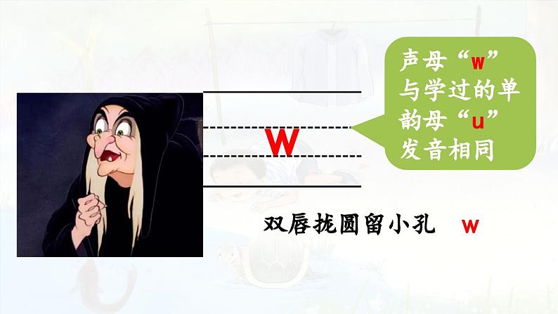 2.i u ü y w第2课时课件PPT07