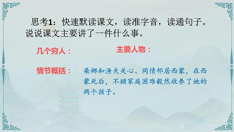 《穷人》优质课课件(共2课时)07