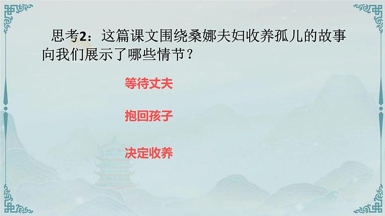 《穷人》优质课课件(共2课时)08