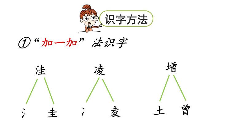 统编版三年级语文上册第二单元5铺满金色巴掌的水泥道课件PPT07