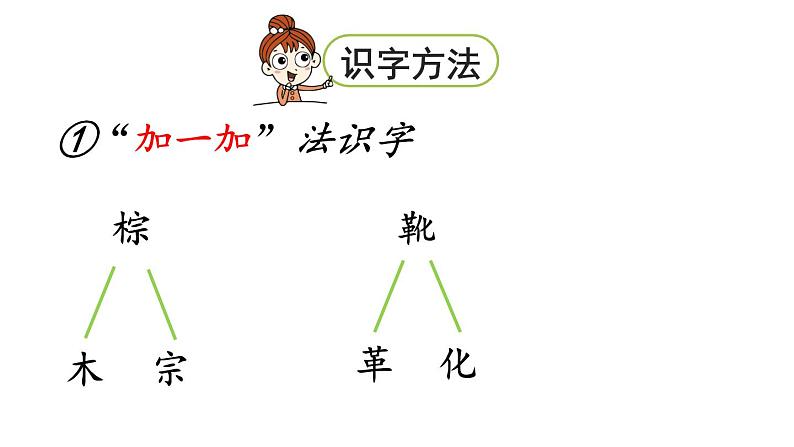 统编版三年级语文上册第二单元5铺满金色巴掌的水泥道课件PPT08