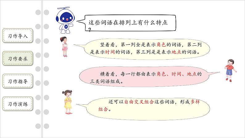 三年级第三单元《习作:我来编童话》课件第6页