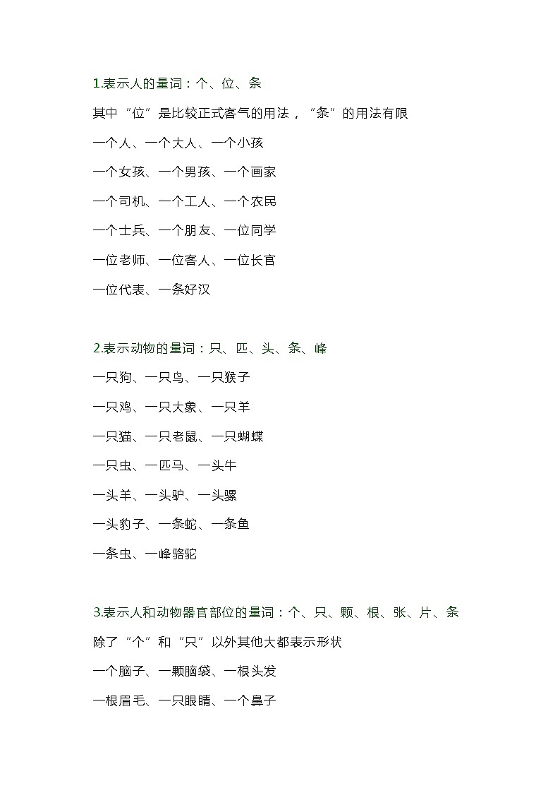 小学语文基础知识:1-6年级量词大全第1页