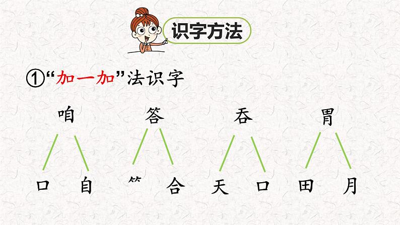 10+在牛肚子里旅行(课件)2023-2024学年语文三年级上册(统编版)第8页