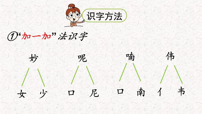 21.大自然的声音(课件)2023-2024学年语文三年级上册(统编版)第7页