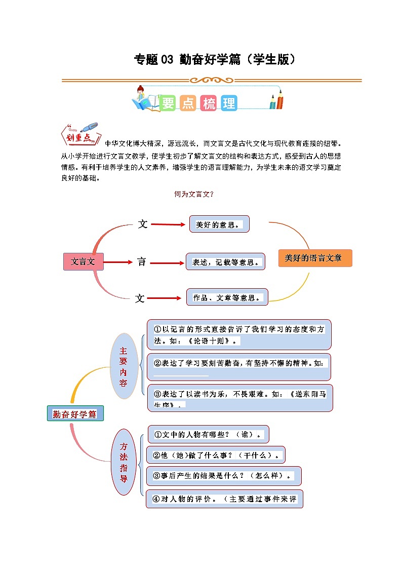 3 小古文专讲专练: 勤奋好学篇(学生版)小学人教统编版第1页