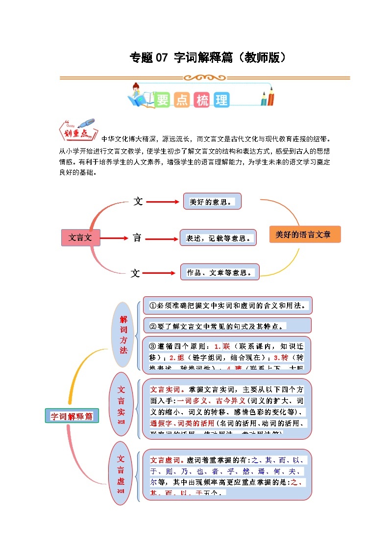 7 小古文专讲专练：字词解释篇（教师版）小学人教统编版01