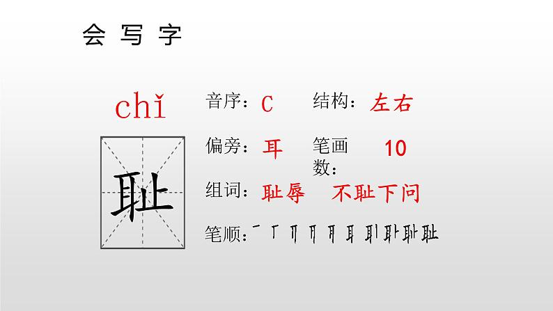 古人谈读书PPT课件408