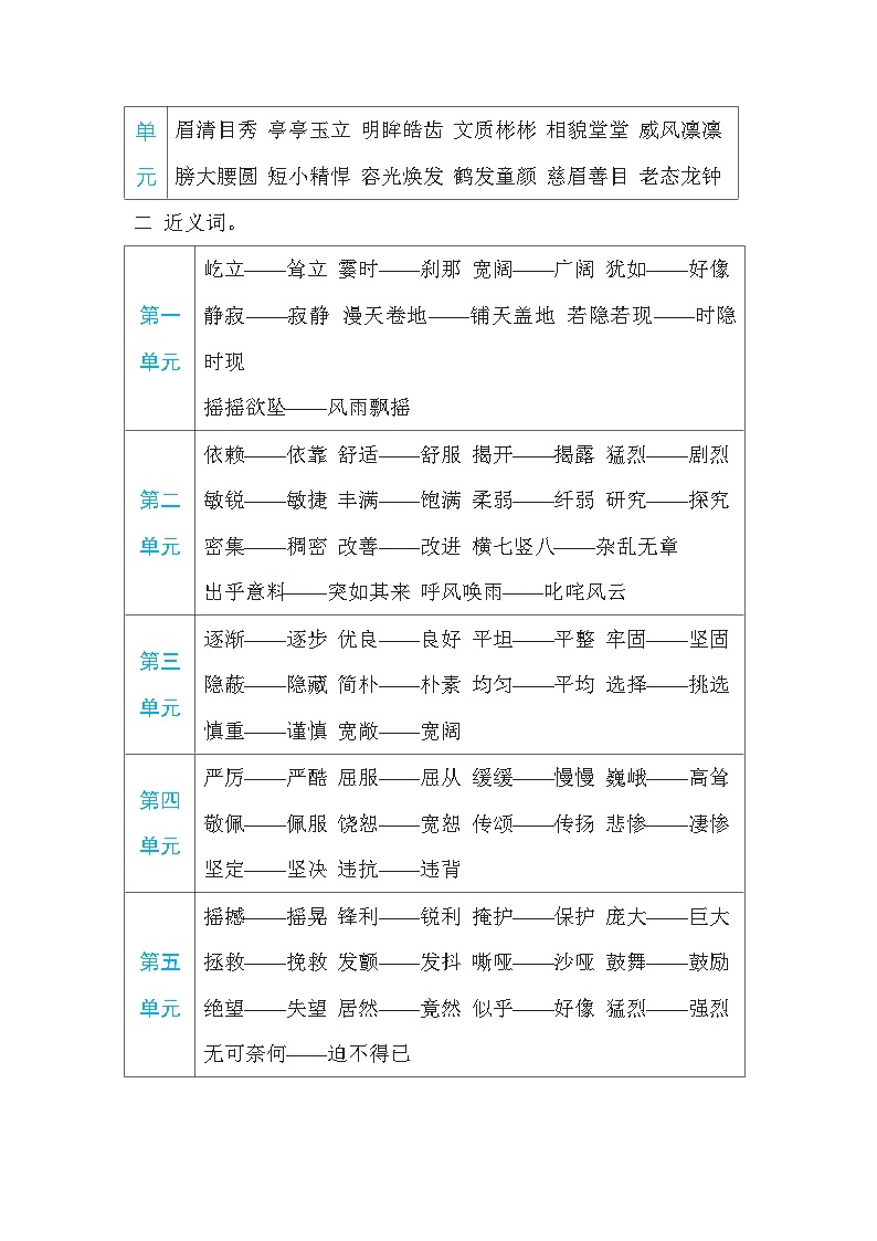 部编版语文四上 词语（知识梳理）03