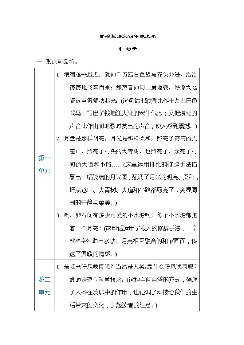 部编版语文四上 句子(知识梳理)01