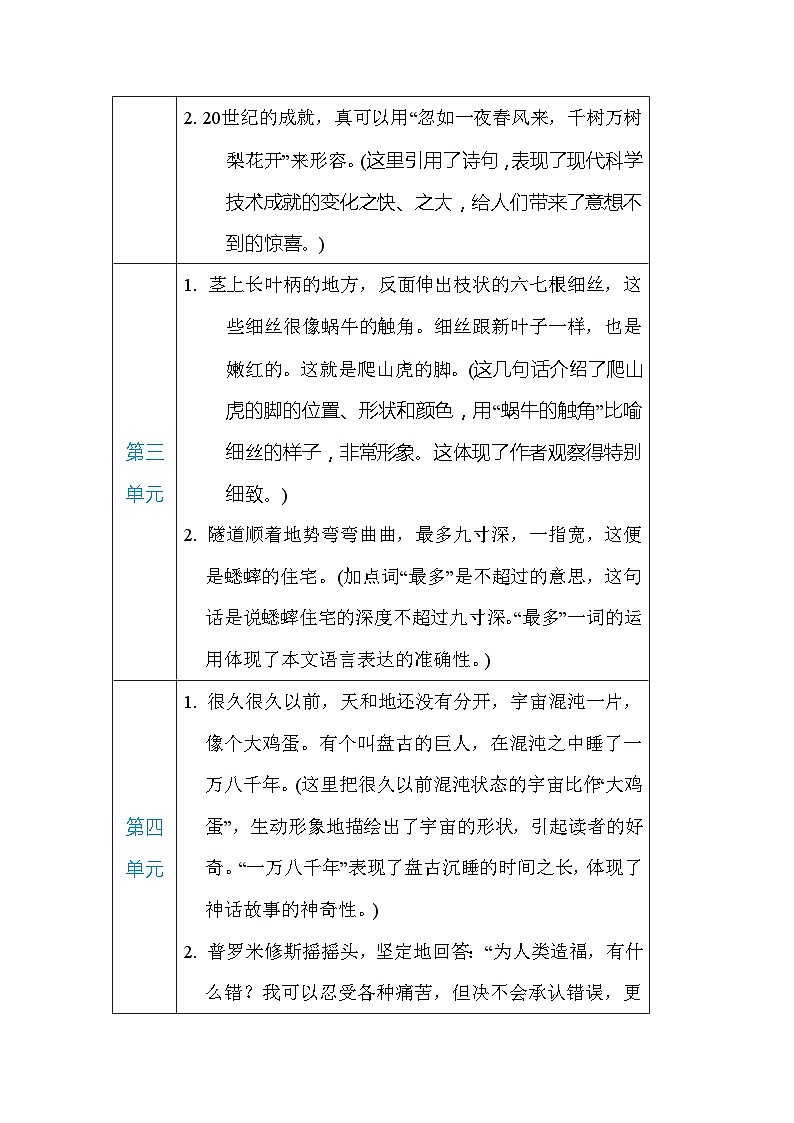 部编版语文四上 句子(知识梳理)02