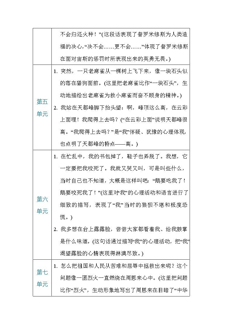 部编版语文四上 句子(知识梳理)03