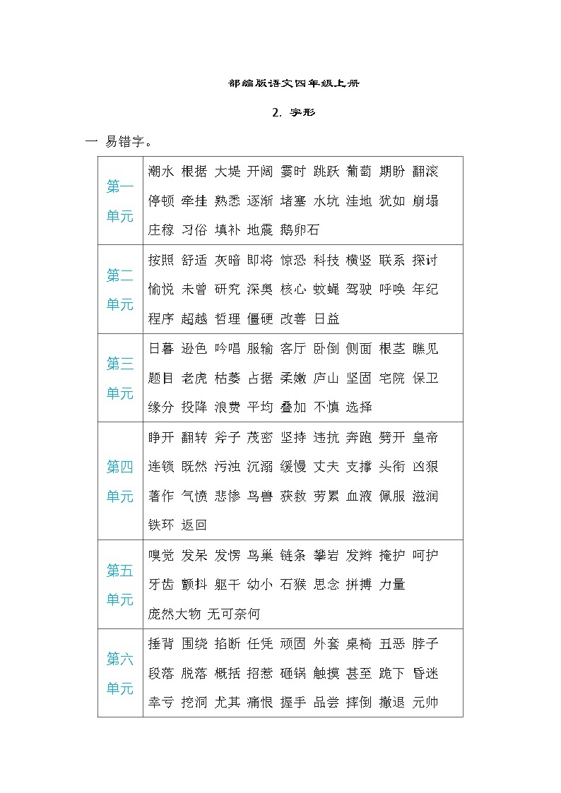 部编版语文四上 字形（知识梳理）01