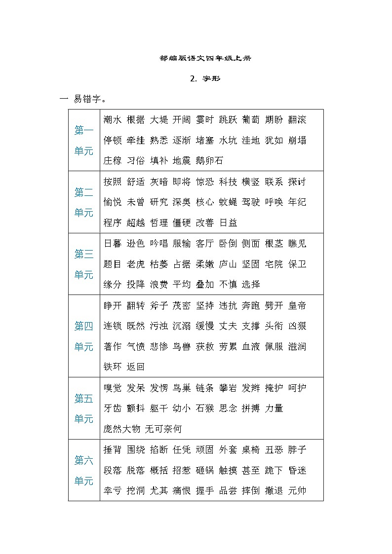 部编版语文四上 字形(知识梳理)01