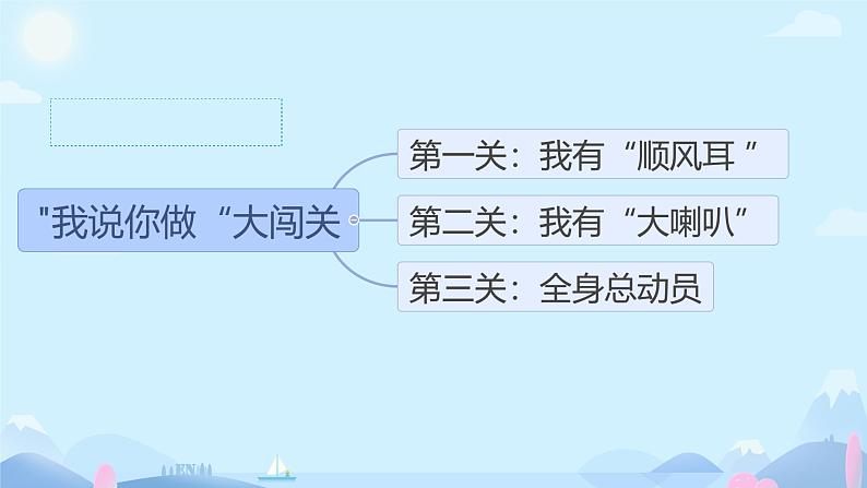 口语交际 我说你做 李建平课件PPT03
