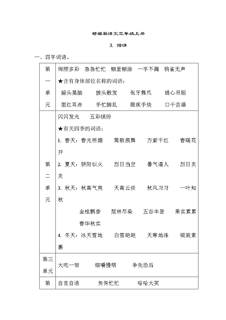 部编版语文三上 词语(知识梳理)01