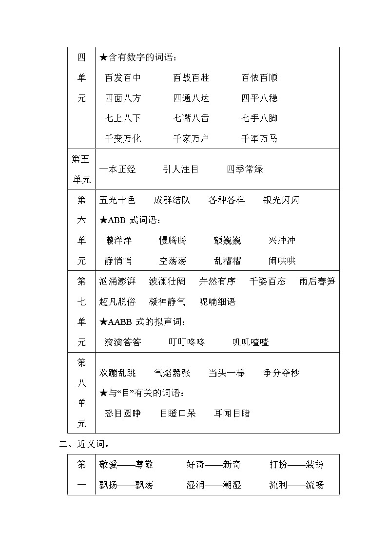 部编版语文三上 词语(知识梳理)02