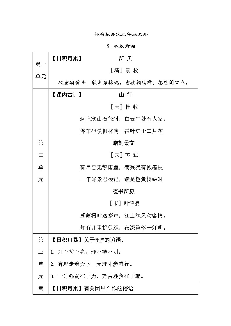 部编版语文三上 积累背诵(知识梳理)01
