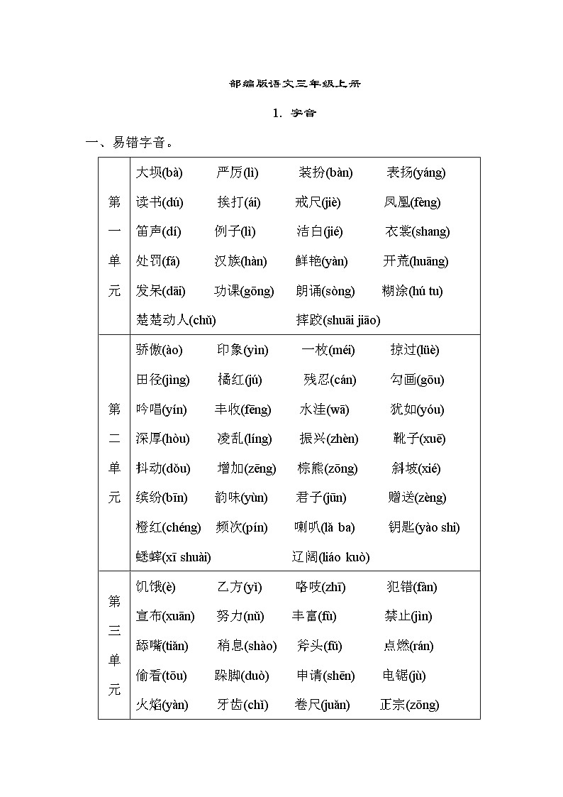 部编版语文三上 字音(知识梳理)第1页