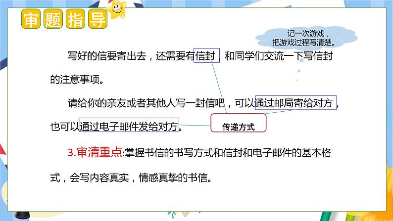 7、第七单元习作:写信(教学课件)四年级语文上册单元作文(统编版)第5页