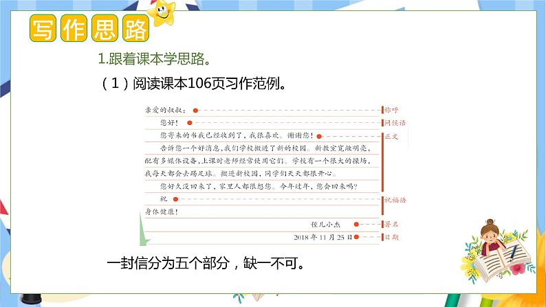 7、第七单元习作:写信(教学课件)四年级语文上册单元作文(统编版)第8页