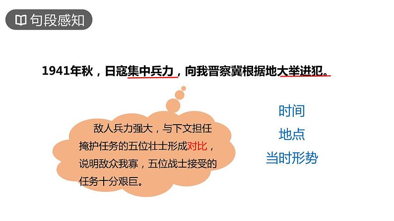 狼牙山五壮士PPT课件8第6页