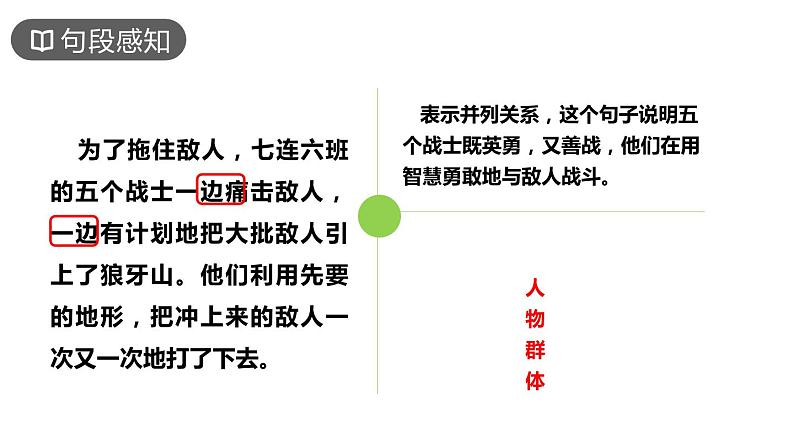 狼牙山五壮士PPT课件8第7页