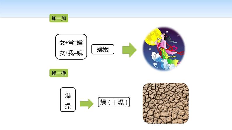 宇宙生命之谜PPT课件405