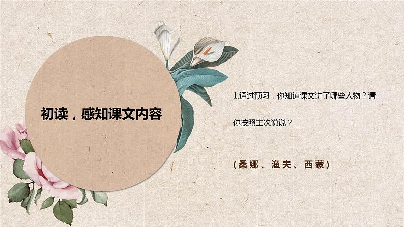 穷人PPT课件4第6页