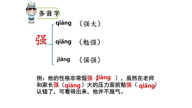 穷人PPT课件6第7页