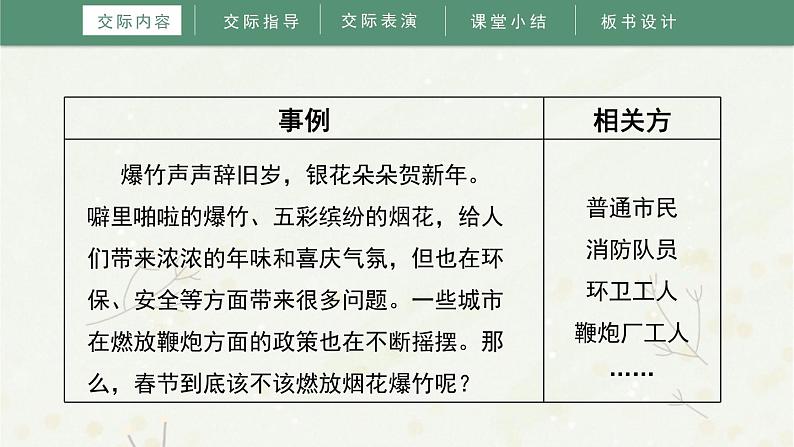 意见不同怎么办PPT课件705