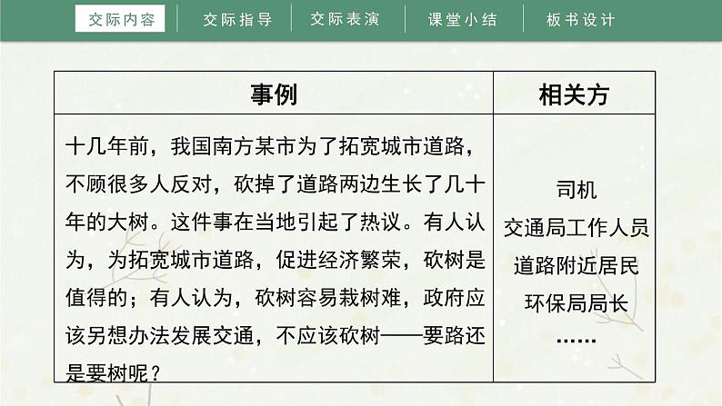 意见不同怎么办PPT课件706