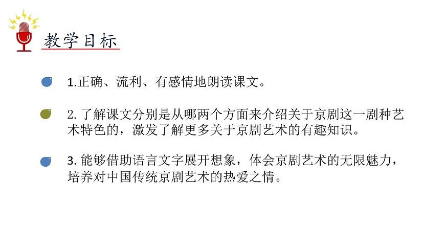 京劇趣談PPT課件1第2頁
