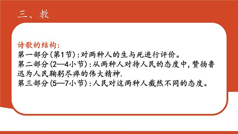 有的人—纪念鲁迅有感PPT课件4第7页