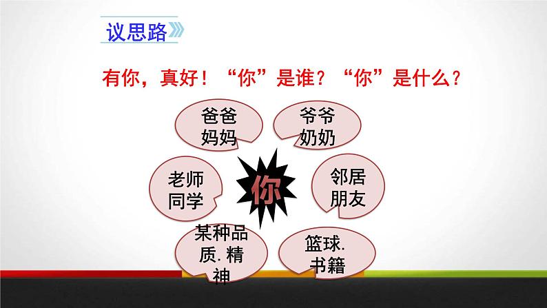有你,真好PPT课件4第7页
