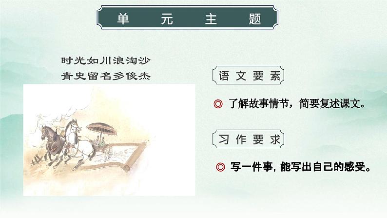 王戎不取道旁李 课件第2页