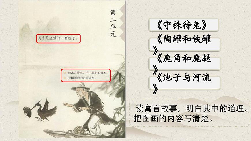 部編版小學(xué)語文三年級下冊  第二單元單元頁  課件第1頁