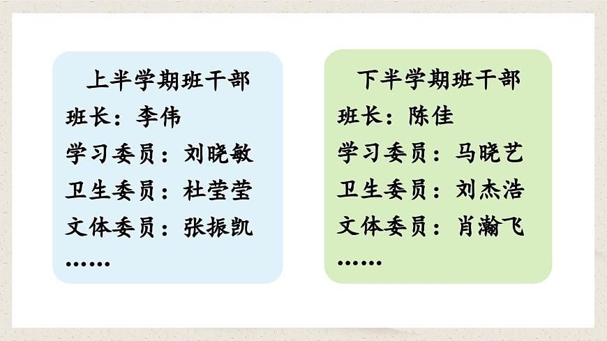 部編版小學(xué)語文三年級下冊  第二單元口語交際：該不該實行班干部輪流制  課件第4頁