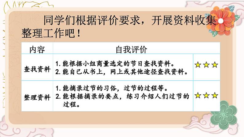 【核心素养】部编版小学语文三年级下册 语文园地三 课件+教案+同步练习(含教学反思)08