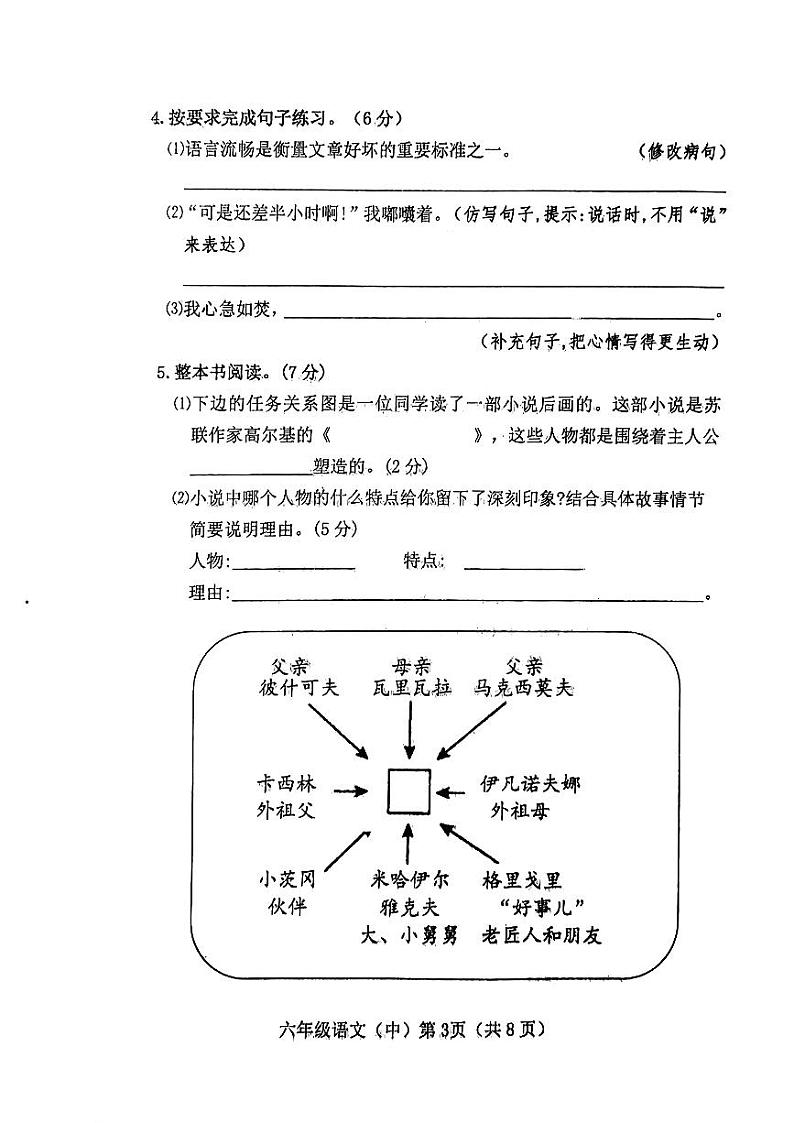 山西省临汾市侯马市2023-2024学年六年级上学期期中素养形成语文试卷03