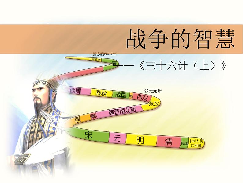 【古】《三十六计(上)》课件PPT第1页