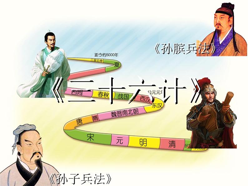 【古】《三十六计(上)》课件PPT第3页