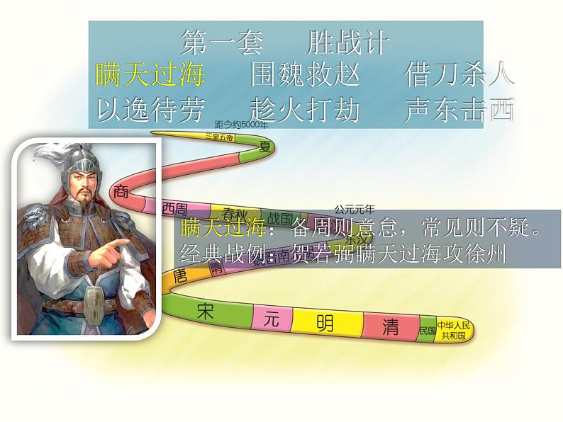 【古】《三十六计(上)》课件PPT第5页