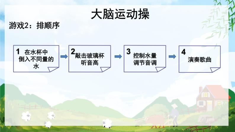 【核心素养】部编版小学语文三年级下册语文园地四 课件+教案+同步练习（含教学反思）08