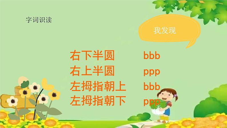 统编版语文一年级上册 bpmf 课件第5页