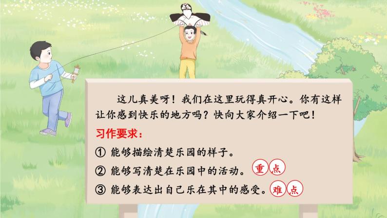 第一单元 我的乐园 同步作文（课件）-统编版语文四年级下册04