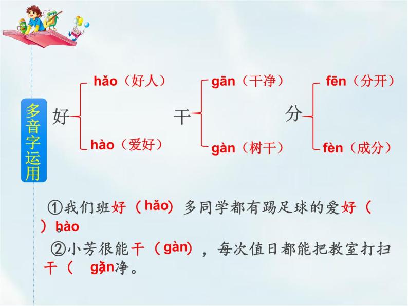 小学语文教学课件综合06