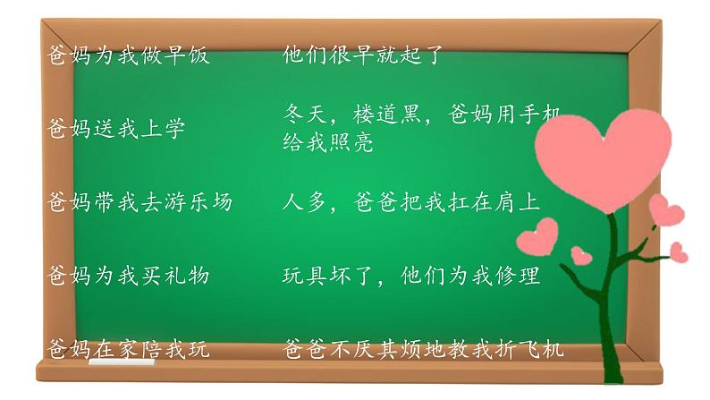 【作】亲情故事课件PPT第4页