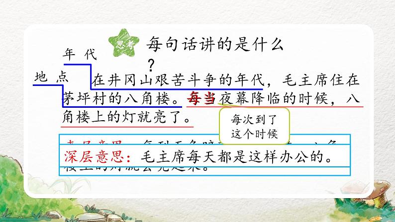 人教部编版语文二年级上册《八角楼上》(第2课时)课件第5页