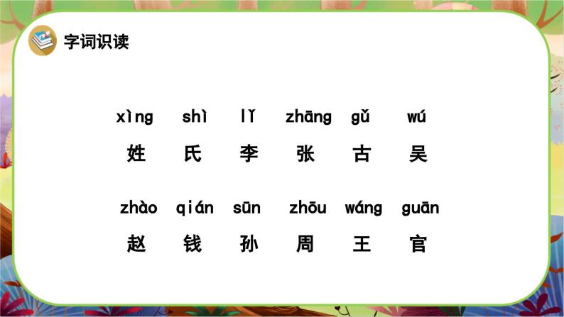 【新课标】2《姓氏歌》课堂游戏互动授课课件+课文朗读03